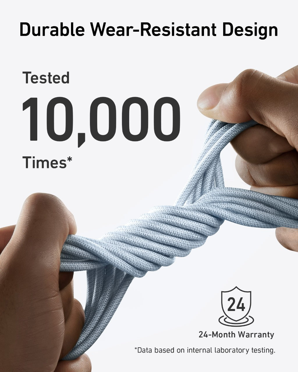 Anker 543 USB-C to USB-C Cable (Bio-Braided)
